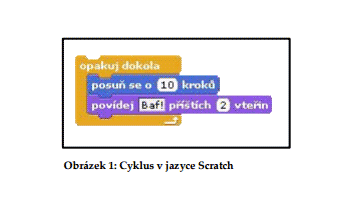 Z DP 'Učebnice programovacího jazyka Scratch'